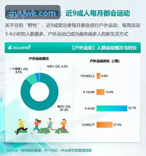 校园及民间草根大众联赛转播场景
